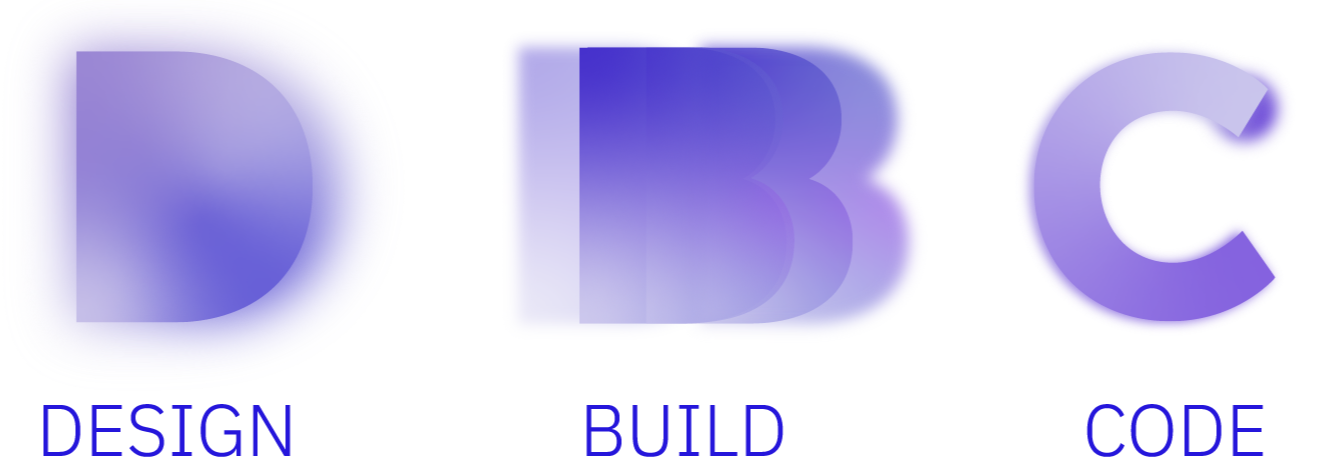 Diagrama Design - Build - Code